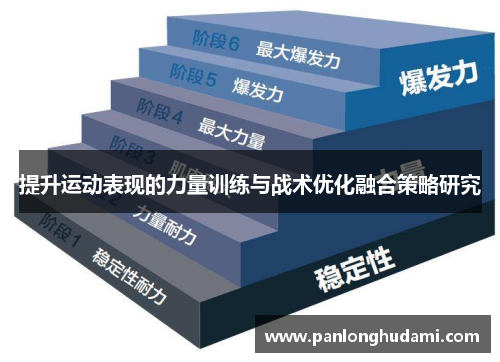 提升运动表现的力量训练与战术优化融合策略研究