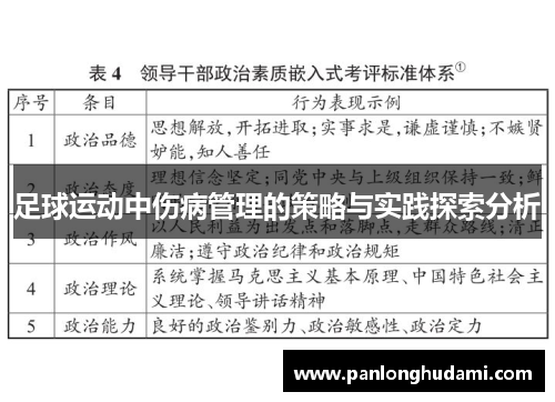 足球运动中伤病管理的策略与实践探索分析